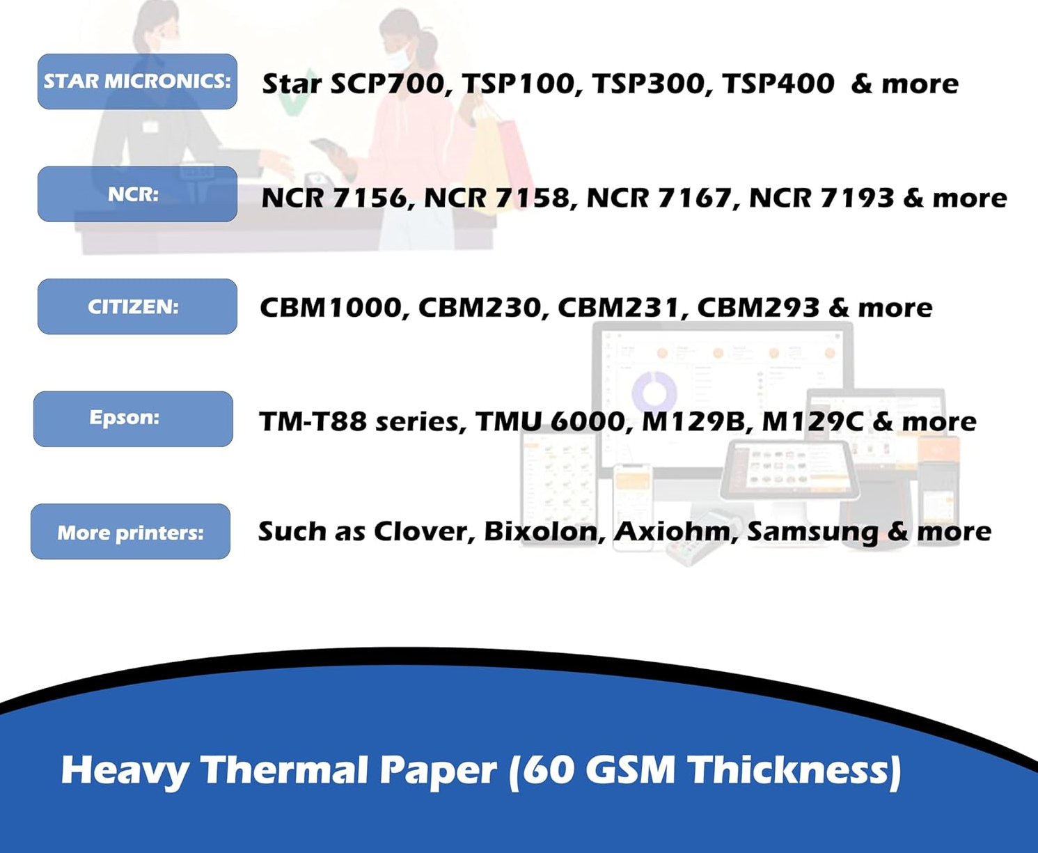 (32 Rolls) 3 1/8 x 180 Yellow Thermal Paper Receipt Rolls (60 GSM Paper Thickness) fits all Clover POS Cash Register Printers, Yellow Thermal Paper from Fast Print