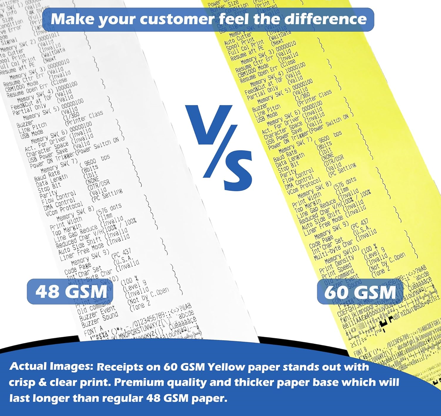 (32 Rolls) 3 1/8 x 180 Yellow Thermal Paper Receipt Rolls (60 GSM Paper Thickness) fits all Clover POS Cash Register Printers, Yellow Thermal Paper from Fast Print