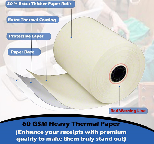 (32 Rolls) 3 1/8 x 180 Yellow Thermal Paper Receipt Rolls (60 GSM Paper Thickness) fits all Clover POS Cash Register Printers, Yellow Thermal Paper from Fast Print